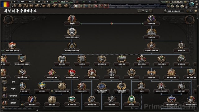 The Great War Redux Korean Translation — 3