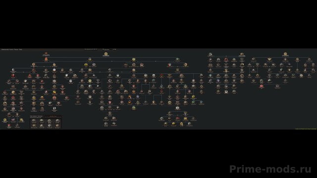 Ukraine Above All — 3