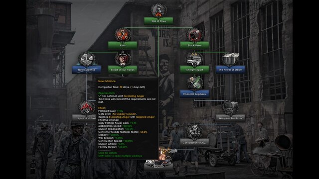 Pride and Fall: The Last Days of Poland — 8