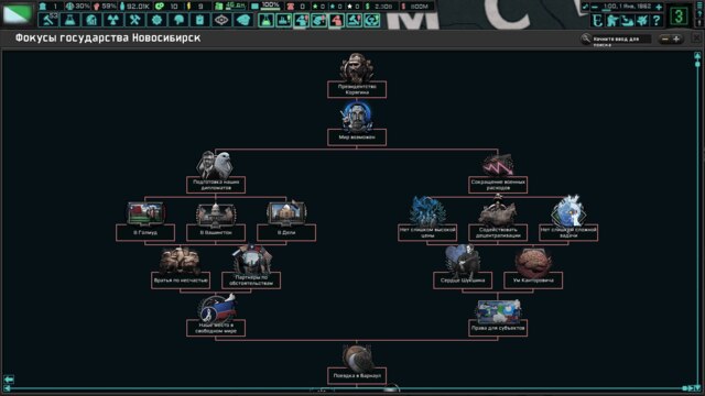 TNO: Second West Russian War (RUSSIAN) — 3