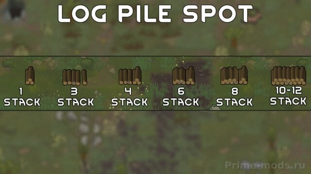 Adaptive Primitive Storage — 3