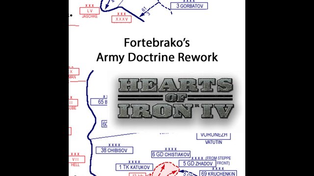 Fortebrako's Army Doctrine Rework