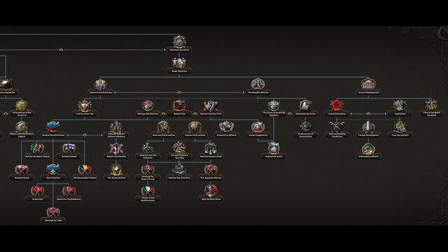 Democratic Russia — 2