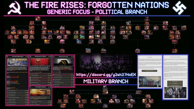 The Fire Rises: Forgotten Nations — 5