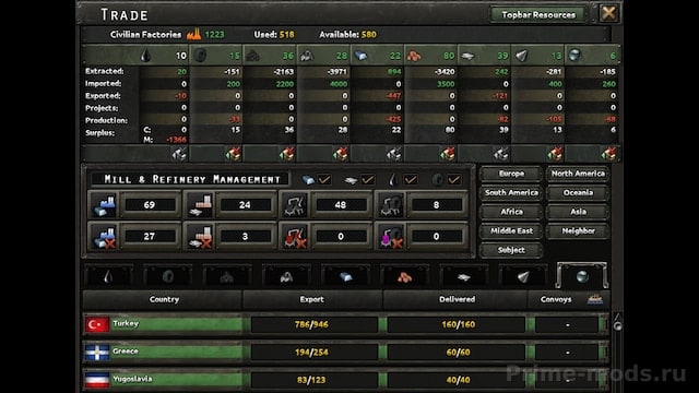 Ultra Historical Mod - Realism Overhaul — 3