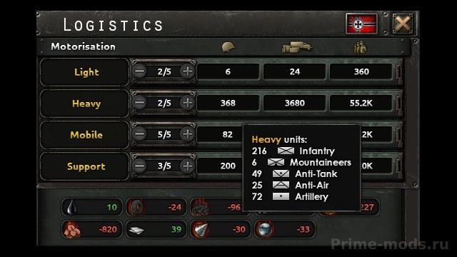 Ultra Historical Mod - Realism Overhaul — 4
