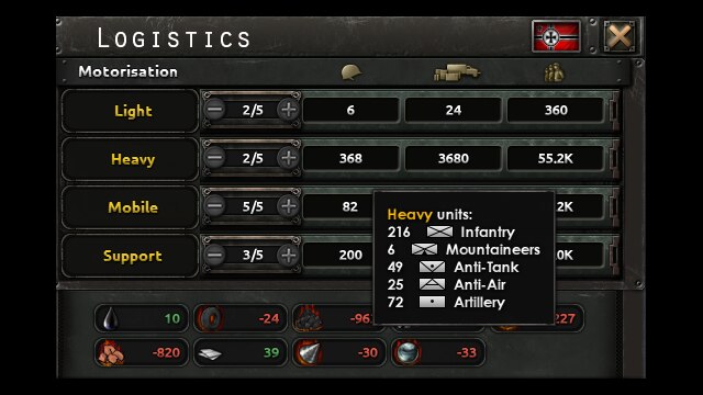 Ultra Historical Mod - Realism Overhaul — 4