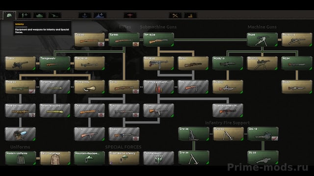 Ultra Historical Mod - Realism Overhaul — 5