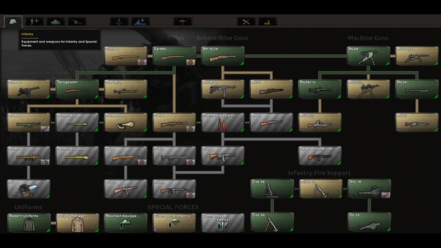 Ultra Historical Mod - Realism Overhaul — 5