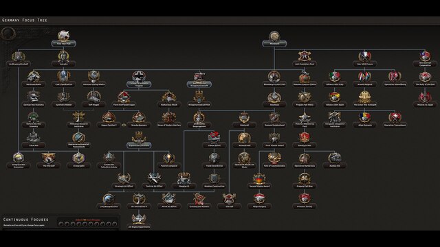 Ultra Historical Mod - Realism Overhaul — 7