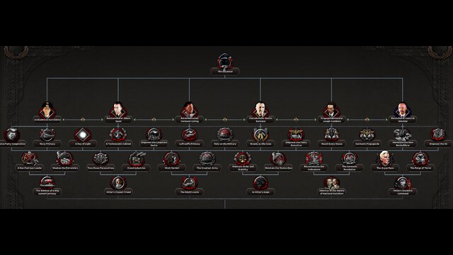 Mankind's Valhalla: The New German Order (EAW) — 4