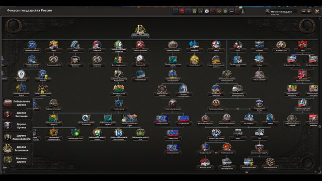 Millennium Dawn DEV Version Russian Localisation — 2