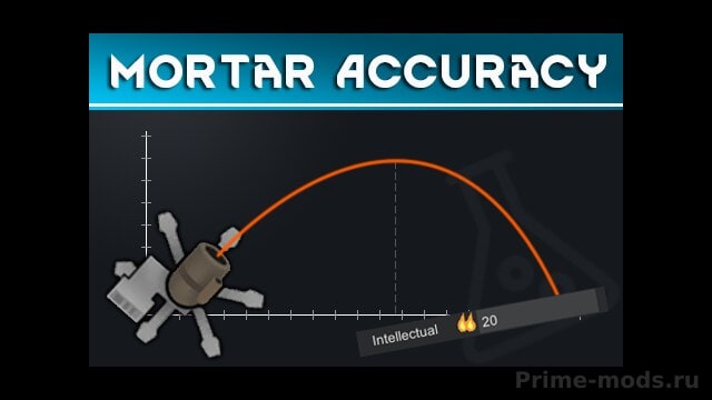 Mortar Accuracy — 1