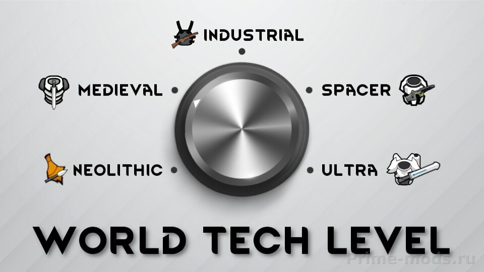 World Tech Level
