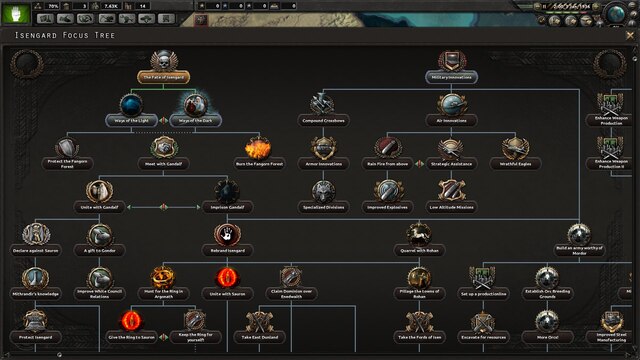 Lord of the Rings Mod — 7
