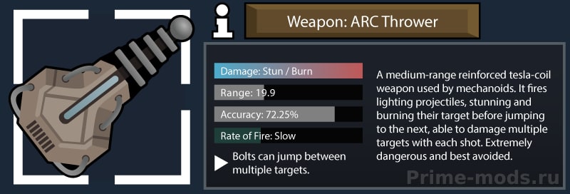 Reinforced Mechanoid 2 (Continued) — 38