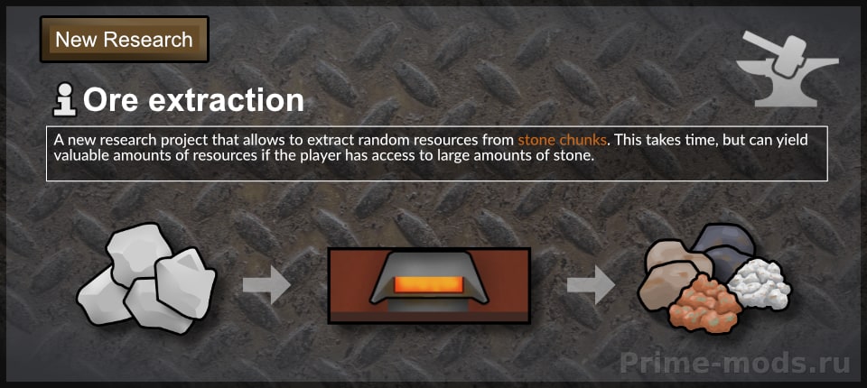 Expanded Materials - Metals — 28