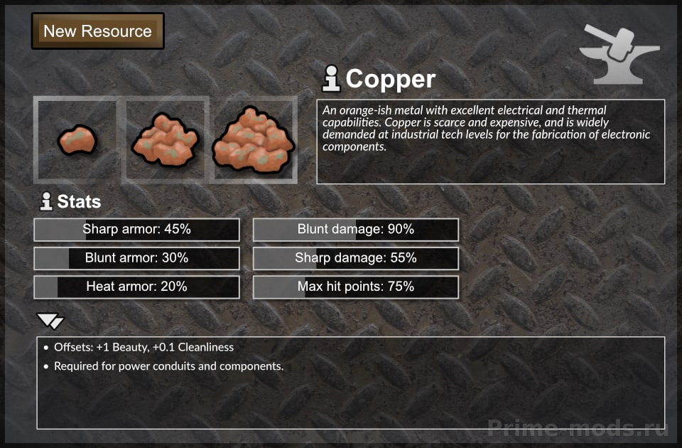 Expanded Materials - Metals — 14