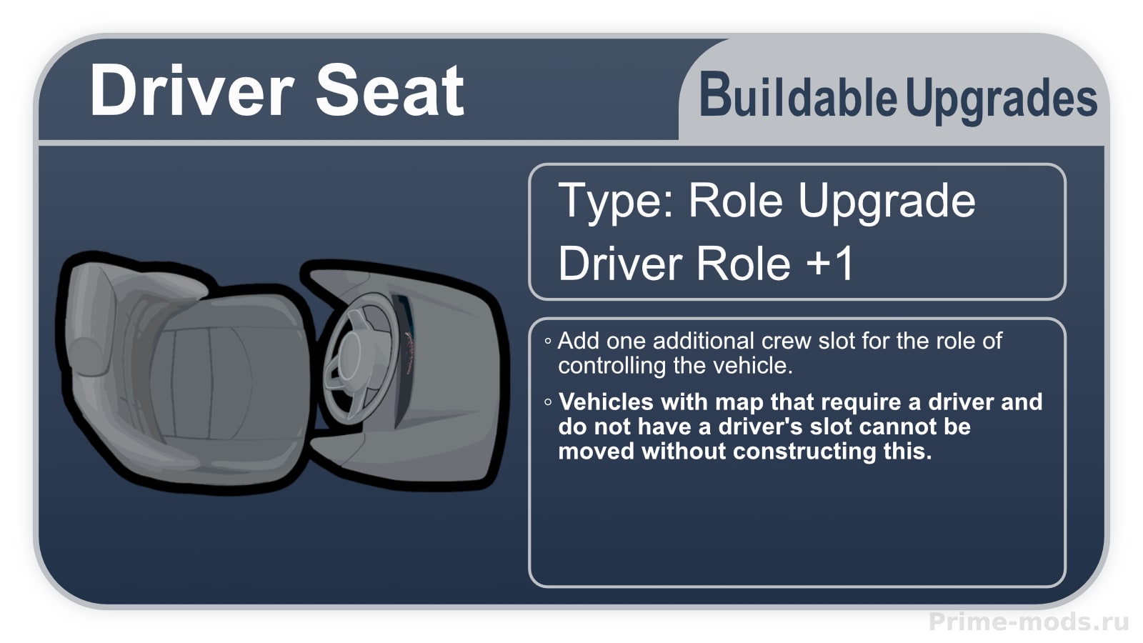 Vehicle Map Framework — 3