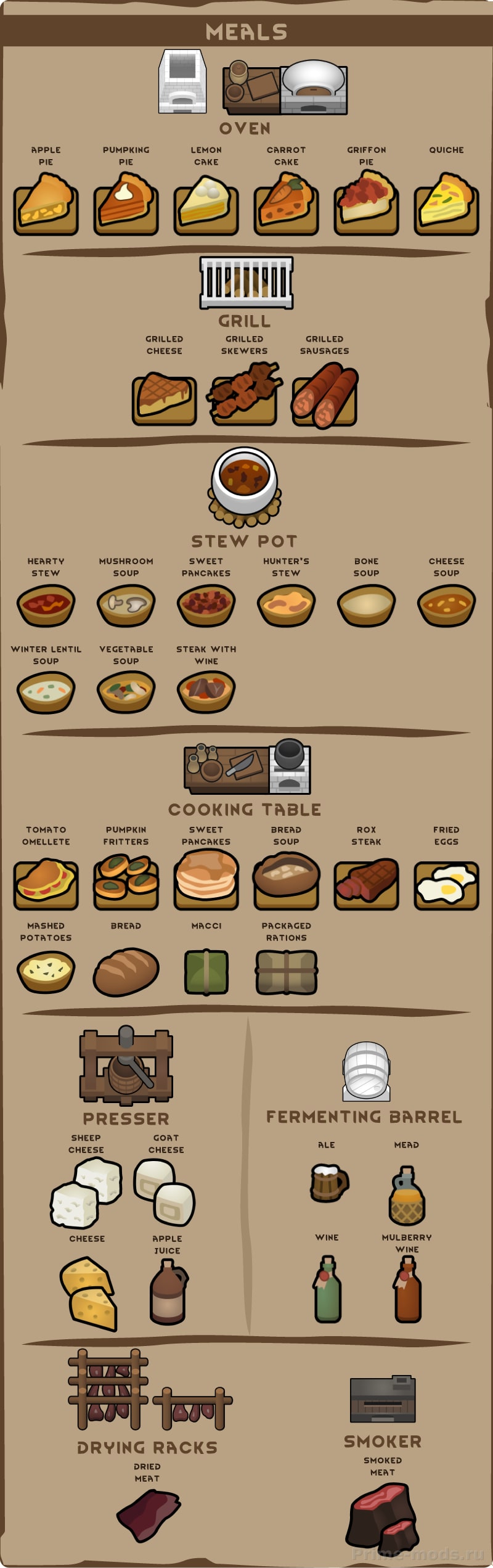Medieval Overhaul — 9