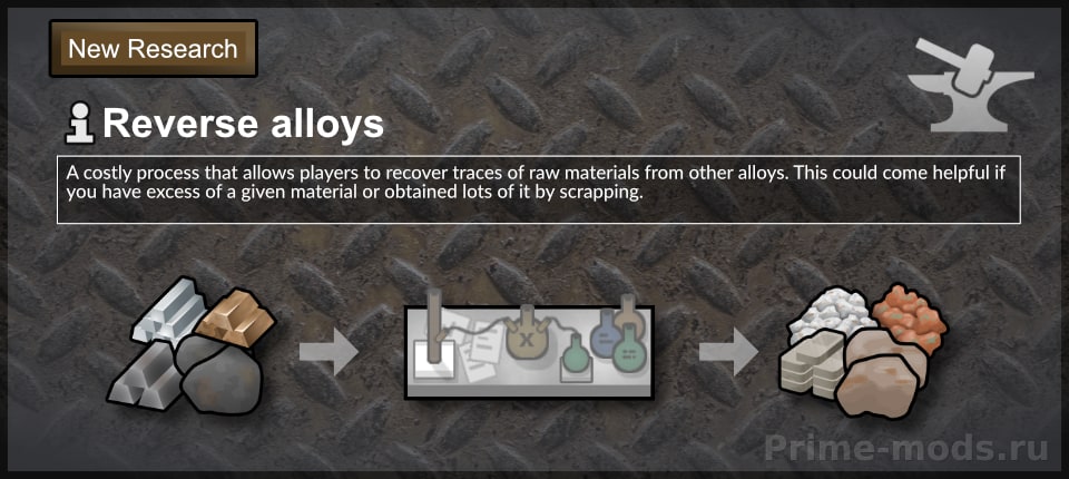 Expanded Materials - Metals — 29