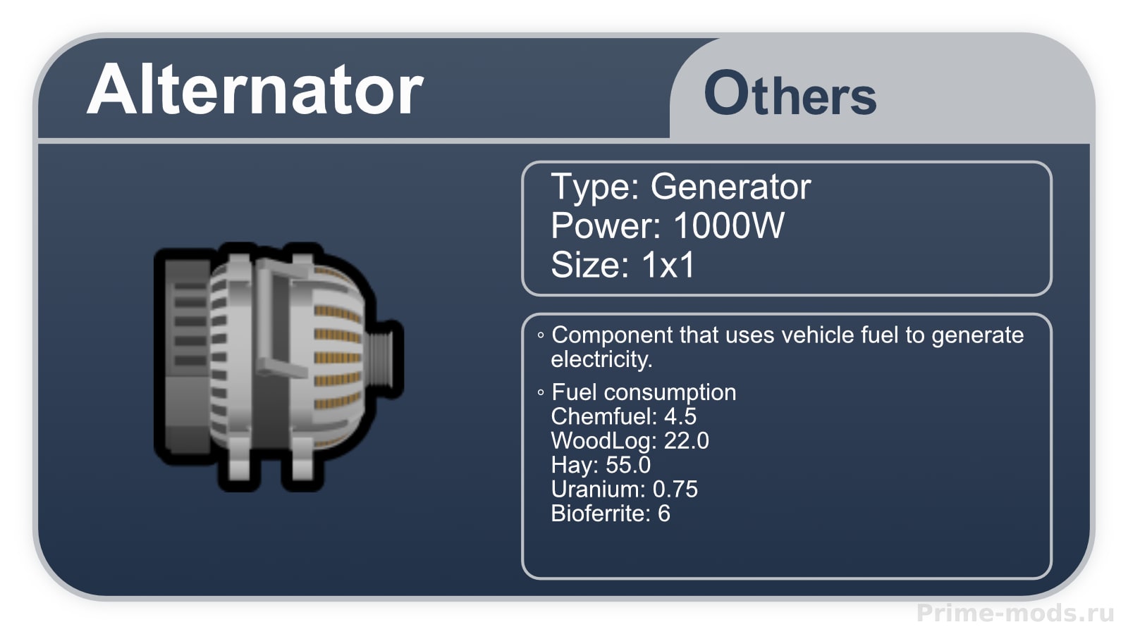 Vehicle Map Framework — 15