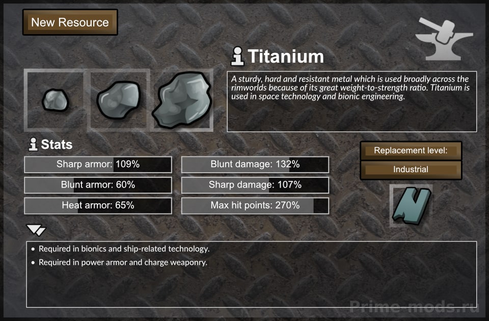 Expanded Materials - Metals — 21