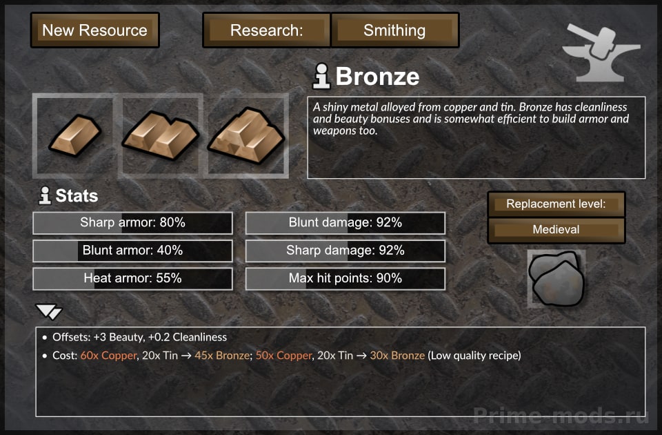Expanded Materials - Metals — 16