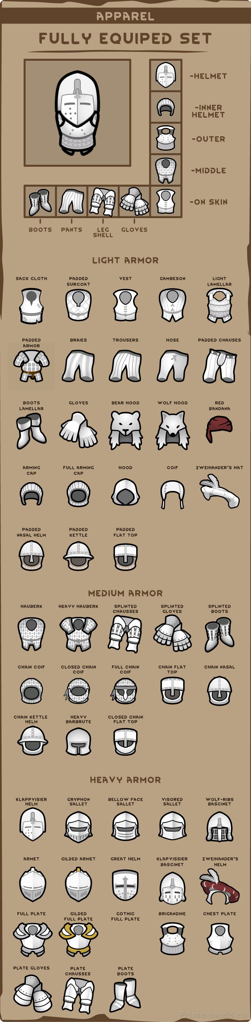 Medieval Overhaul — 12
