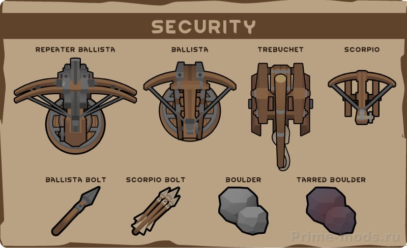 Medieval Overhaul — 15