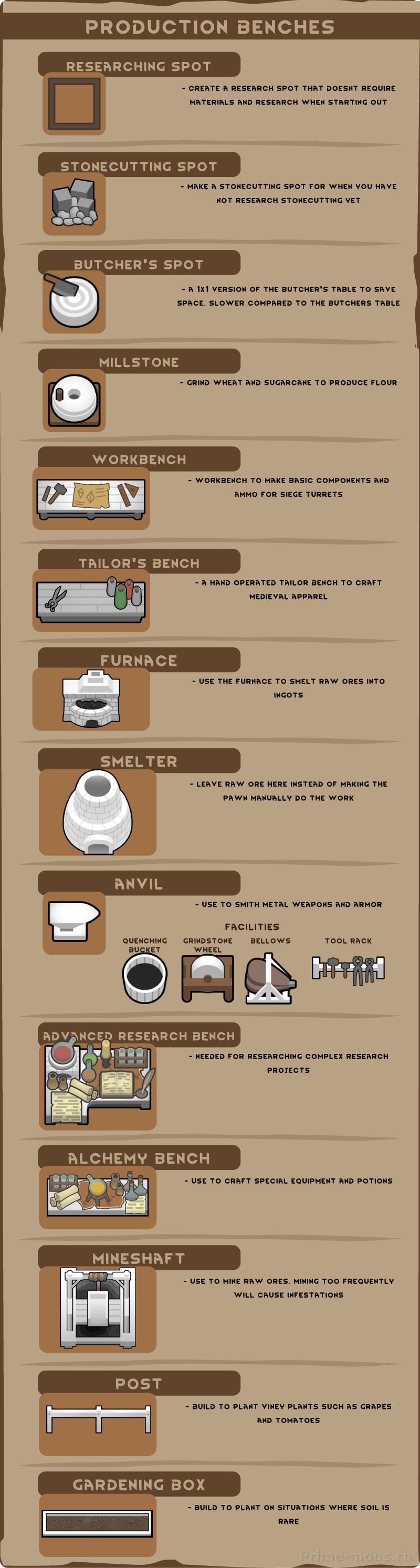 Medieval Overhaul — 11