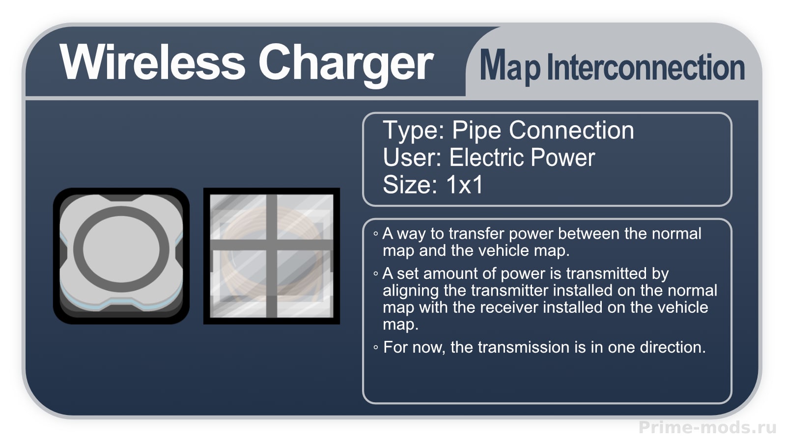 Vehicle Map Framework — 14