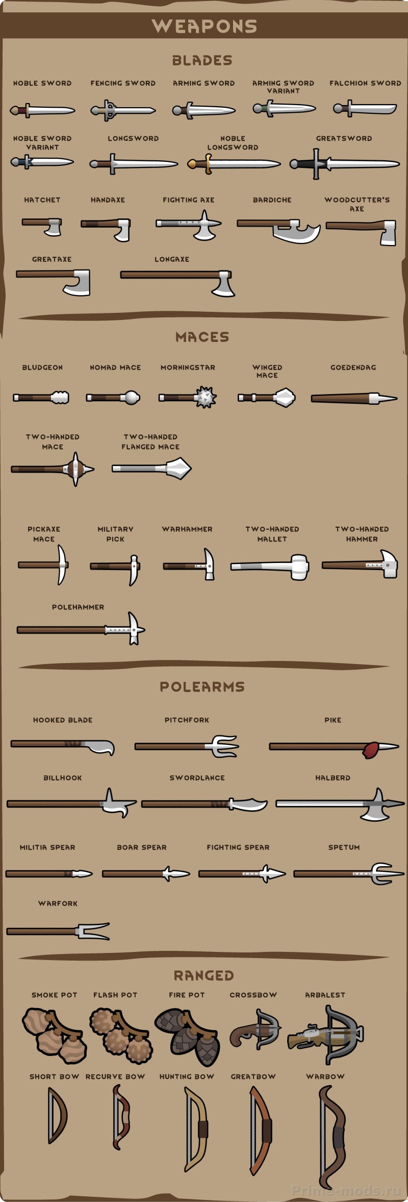 Medieval Overhaul — 14