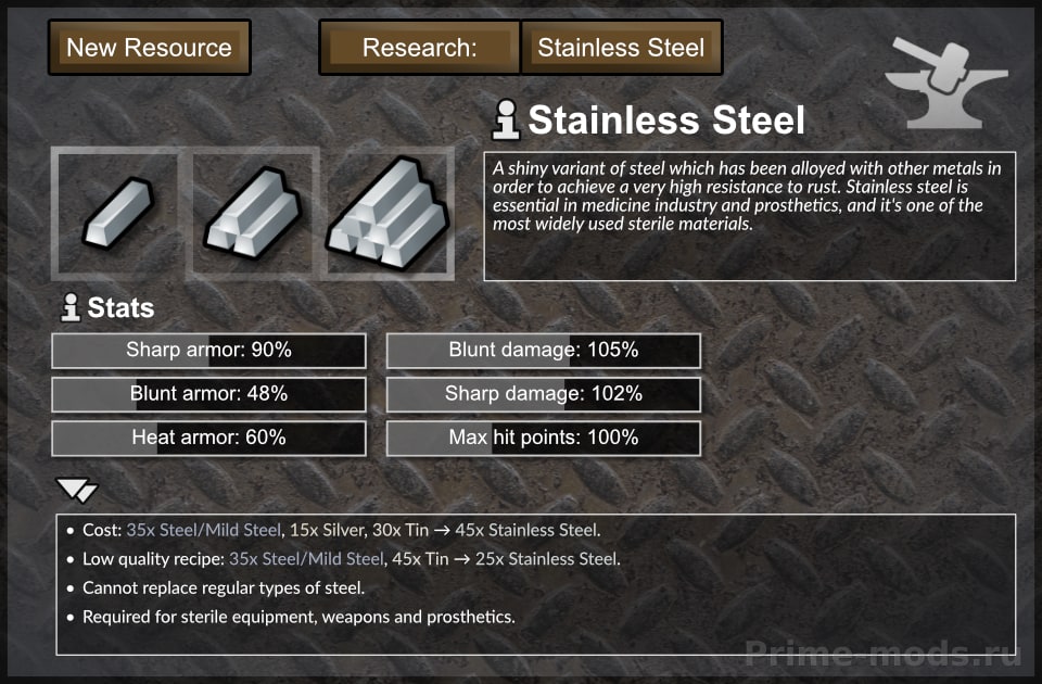 Expanded Materials - Metals — 22
