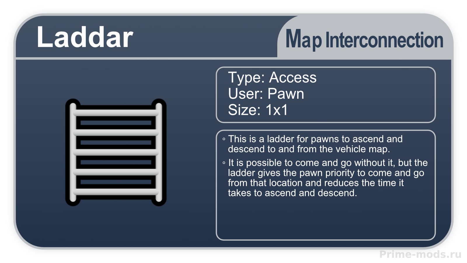 Vehicle Map Framework — 10