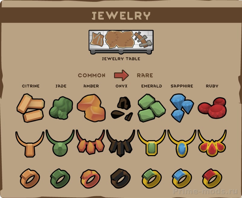 Medieval Overhaul — 16