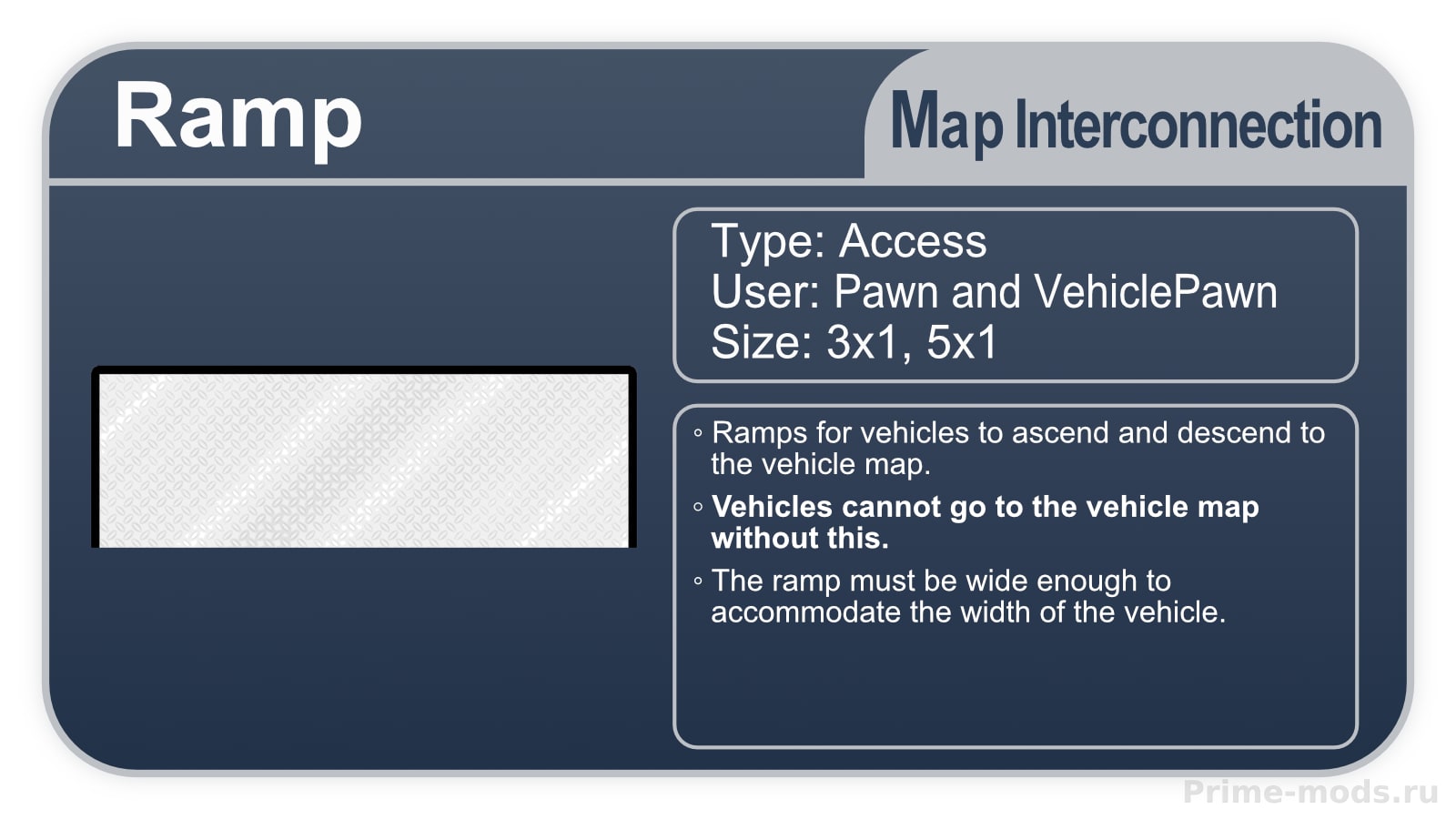 Vehicle Map Framework — 11