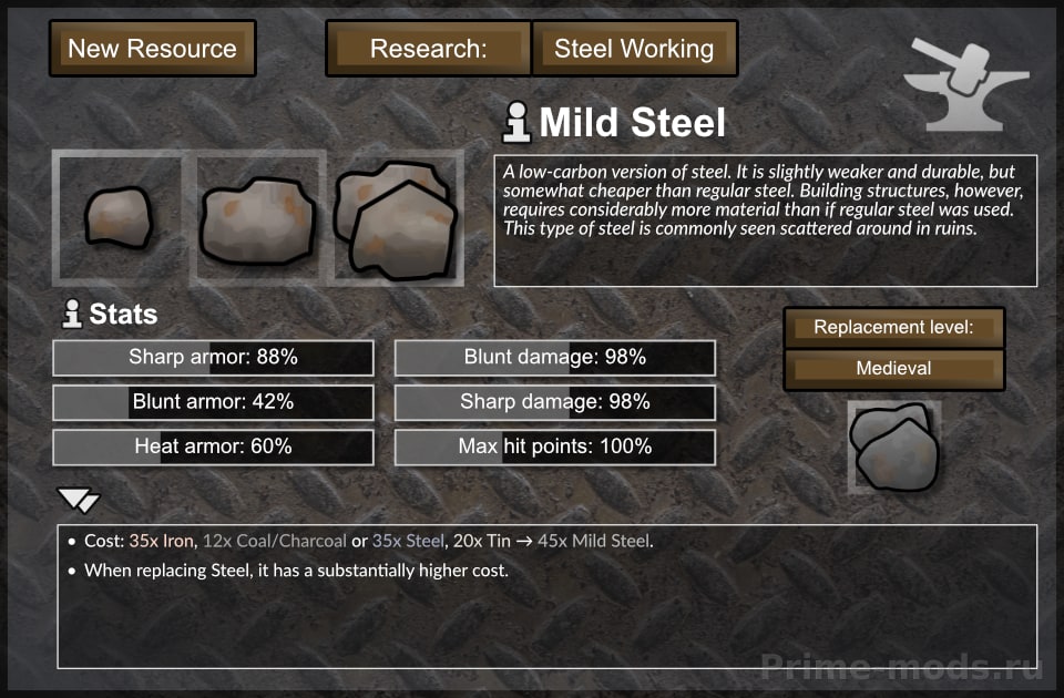 Expanded Materials - Metals — 18