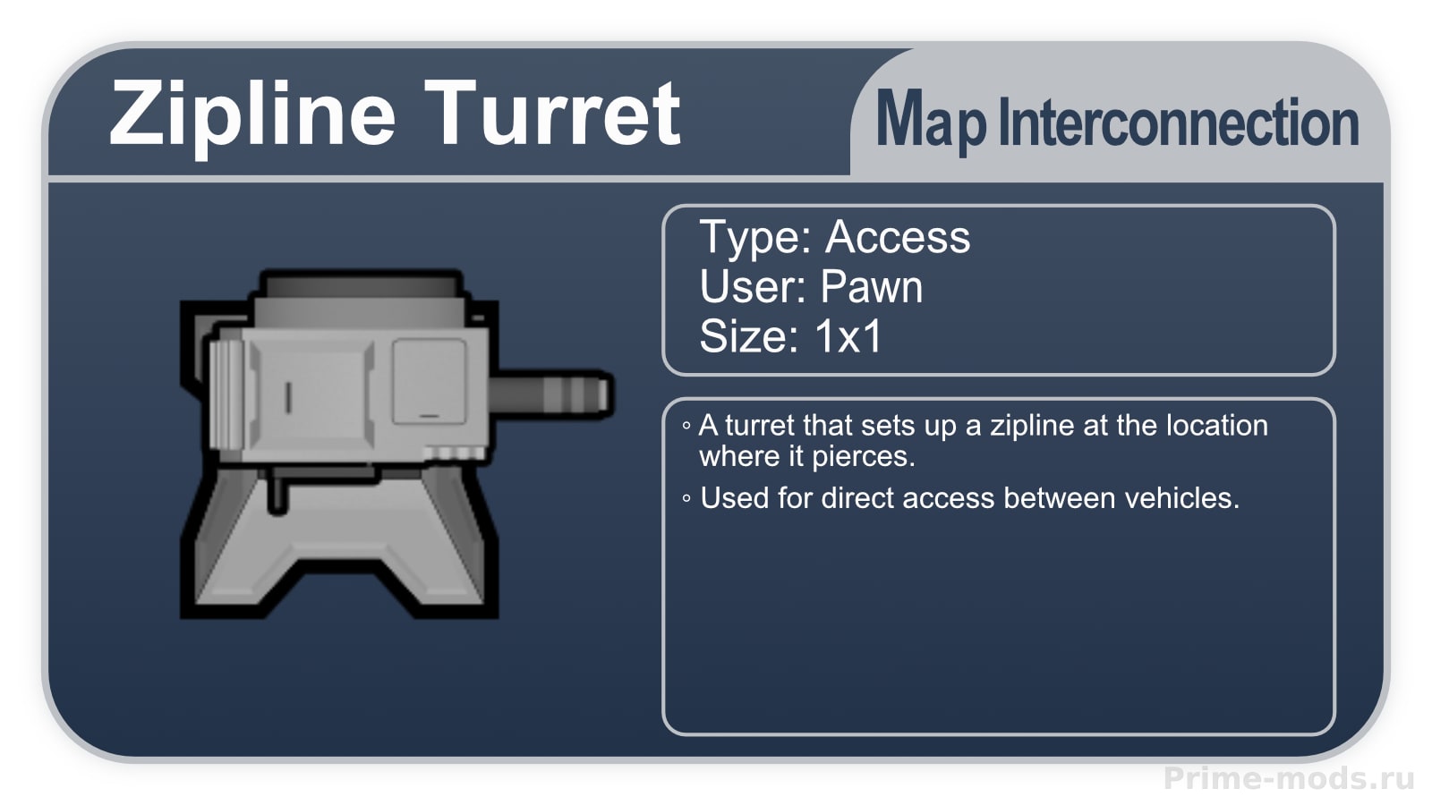 Vehicle Map Framework — 12
