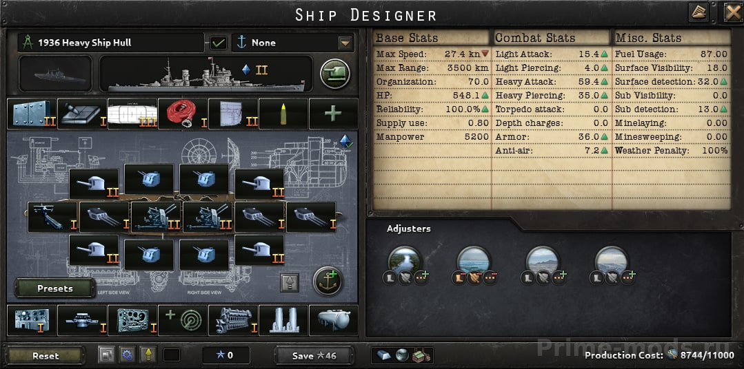 MTG Navy Overhaul — 2