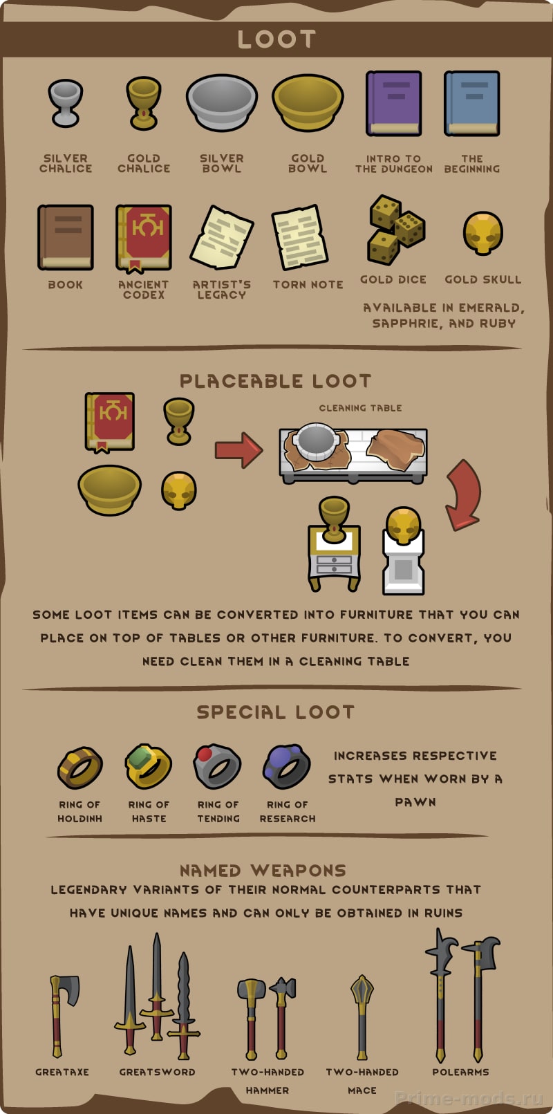 Medieval Overhaul — 18