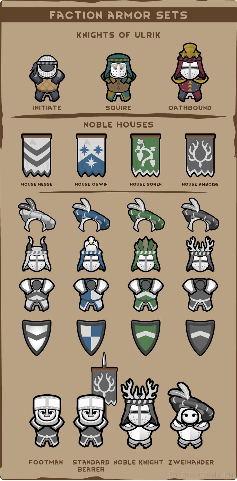 Medieval Overhaul — 13