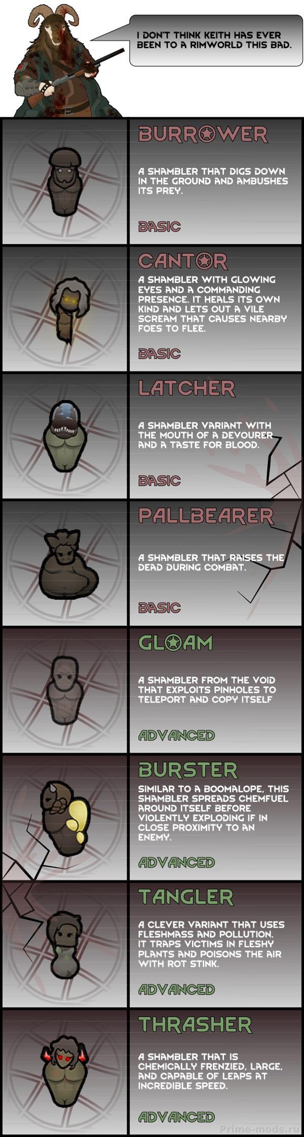 Shambler Variants — 1
