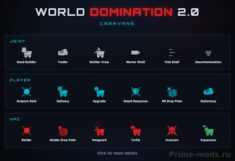 World Domination 2.0 — 2