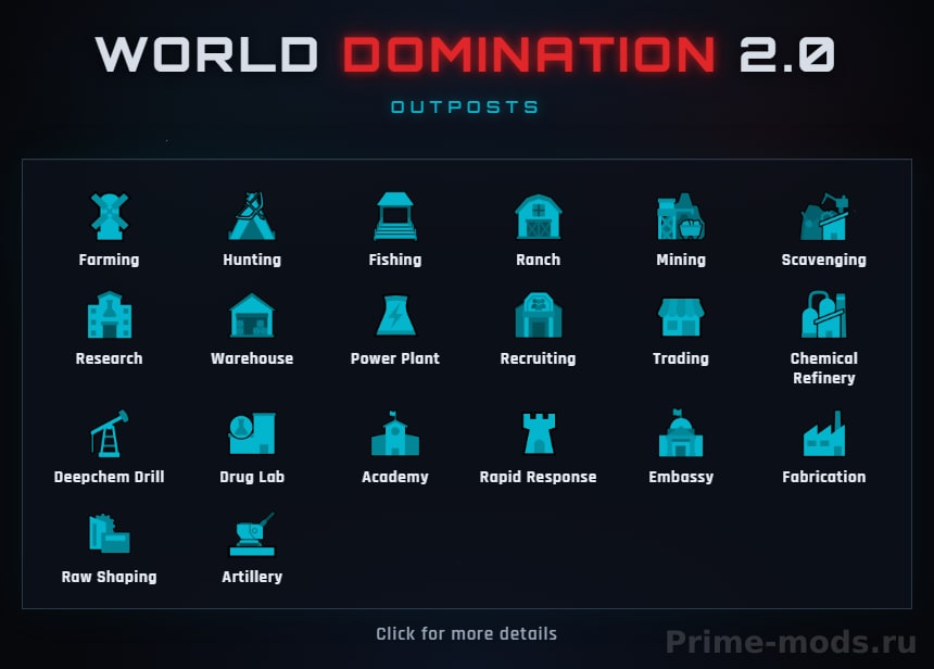 World Domination 2.0 — 1