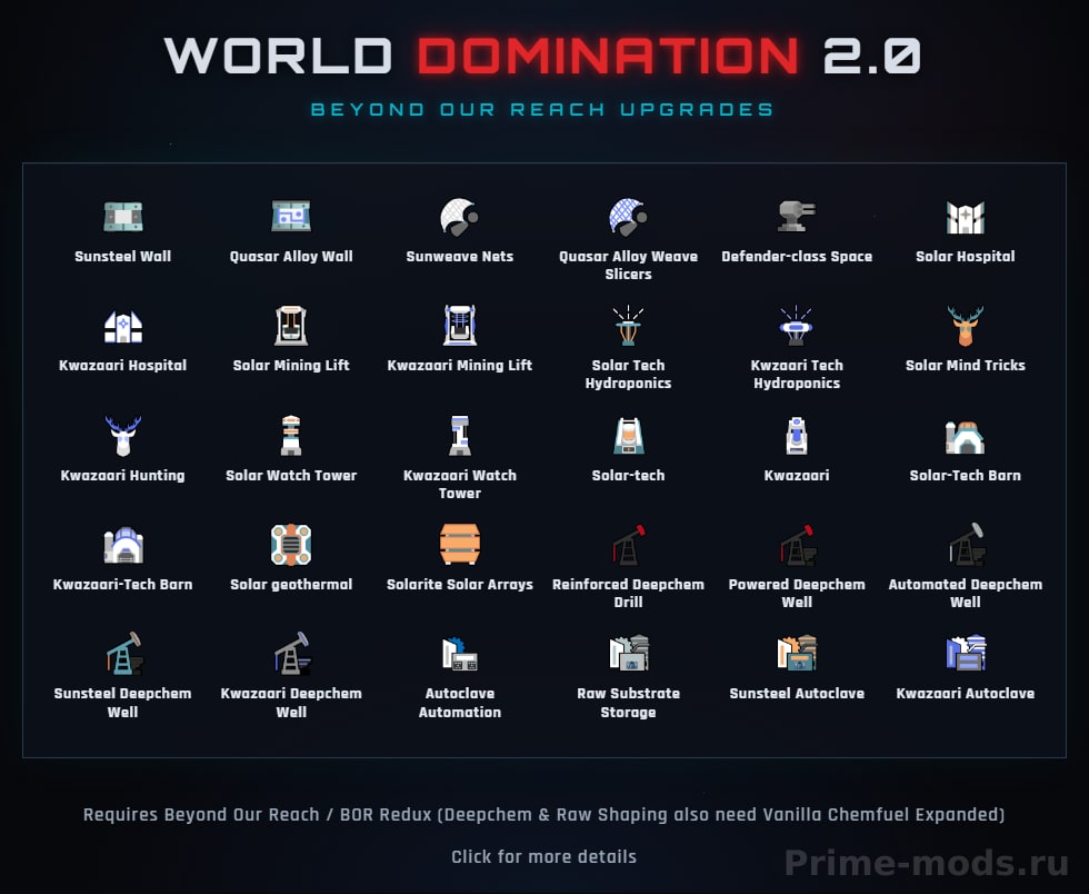 World Domination 2.0 — 4