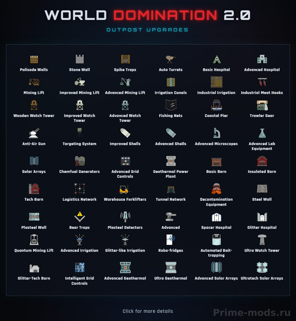 World Domination 2.0 — 3
