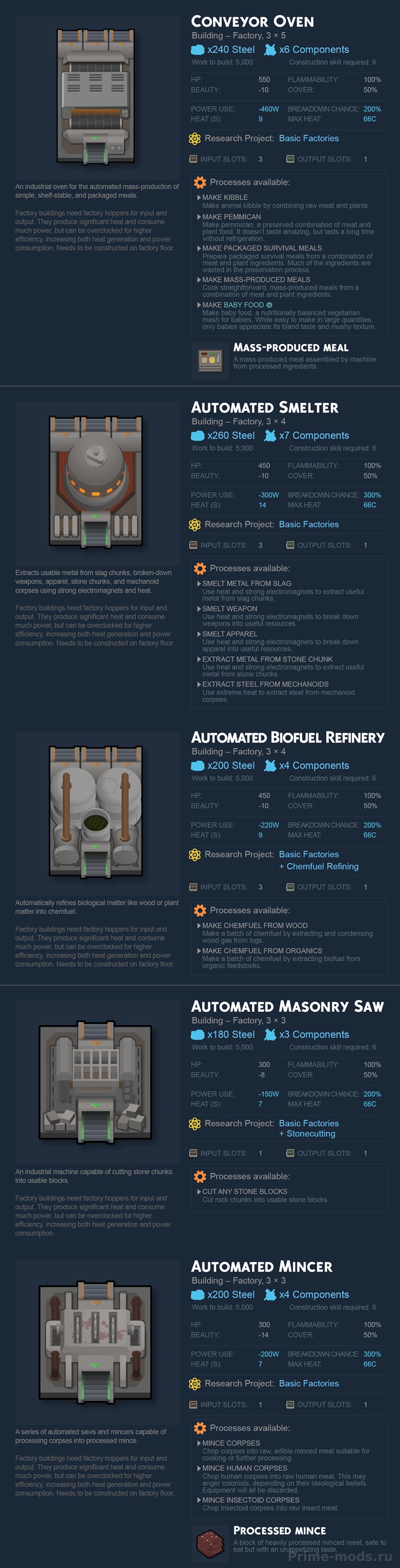 Vanilla Furniture Expanded - Factory — 7