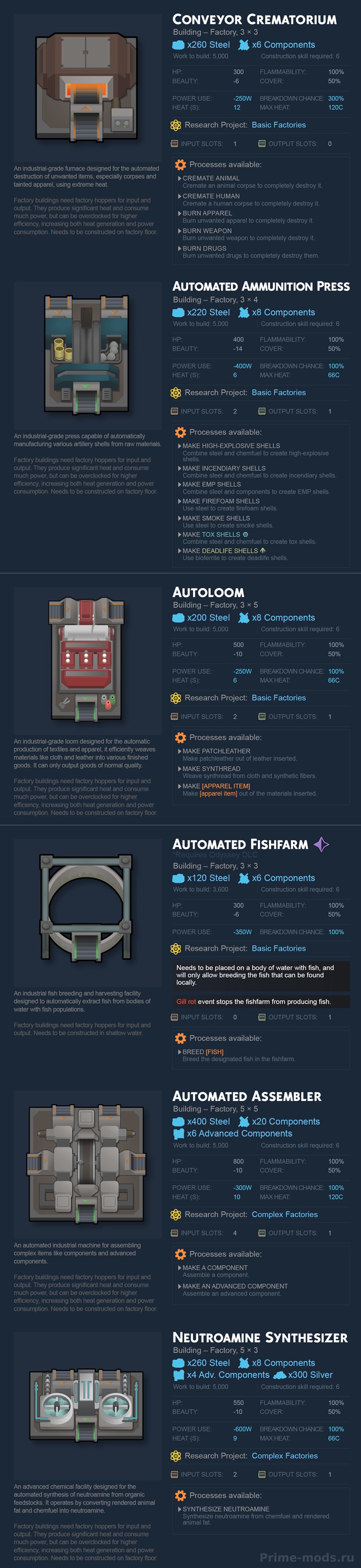 Vanilla Furniture Expanded - Factory — 8
