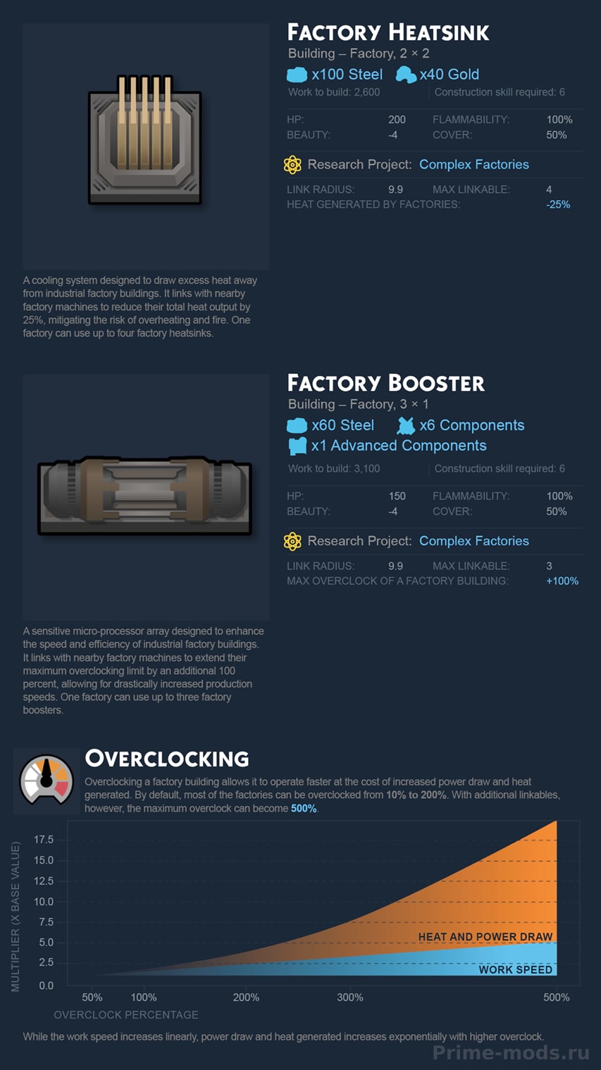 Vanilla Furniture Expanded - Factory — 10
